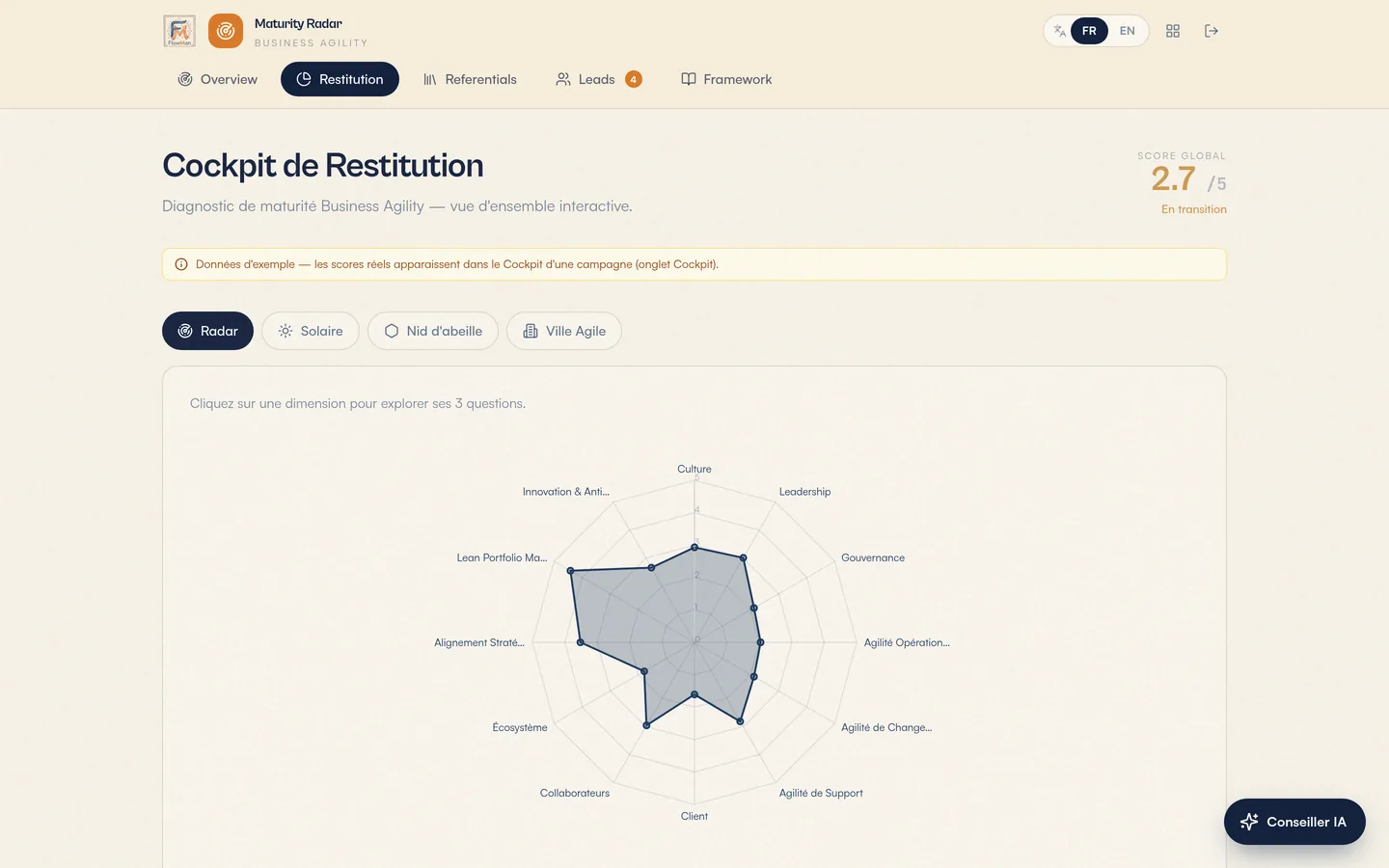 FlowMan.net dashboard